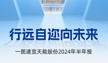 金沙娱场城app下载股份2024年半年报发布丨一图速览